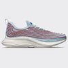 Men's TechLoom Zipline Powder Blue / Sapphire / Molten